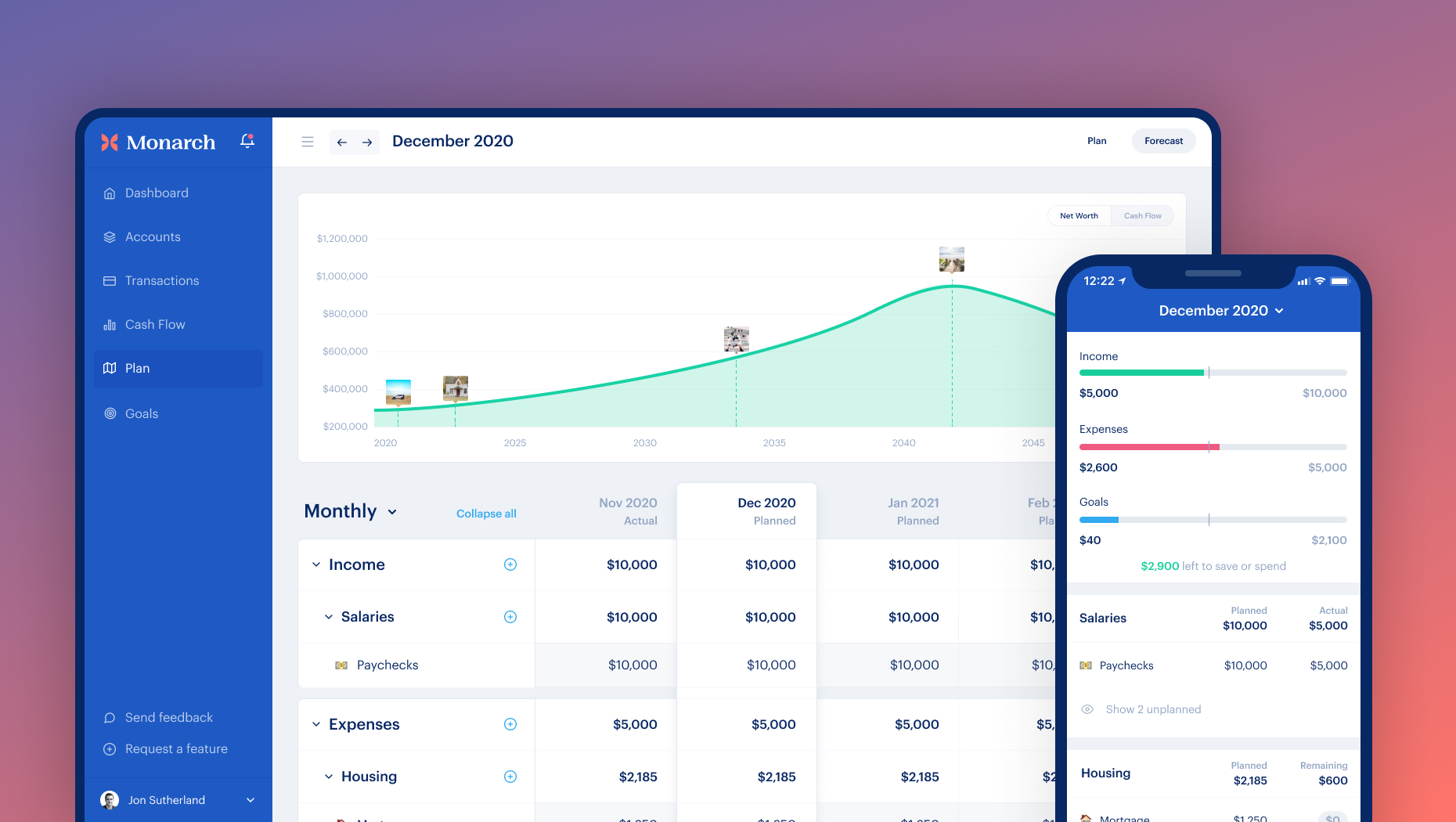 Monarch money - Gain total control of your money